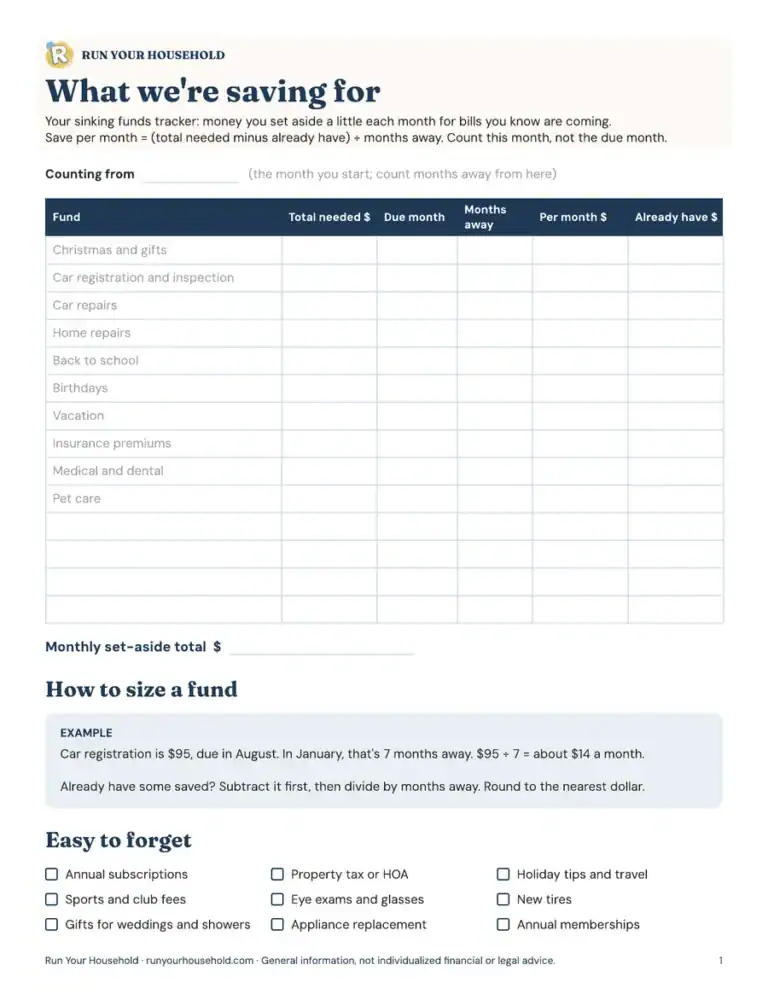 Preview of the sinking funds tracker worksheet from the printable version.
