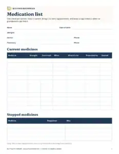 Preview of the blank medication list and schedule printable